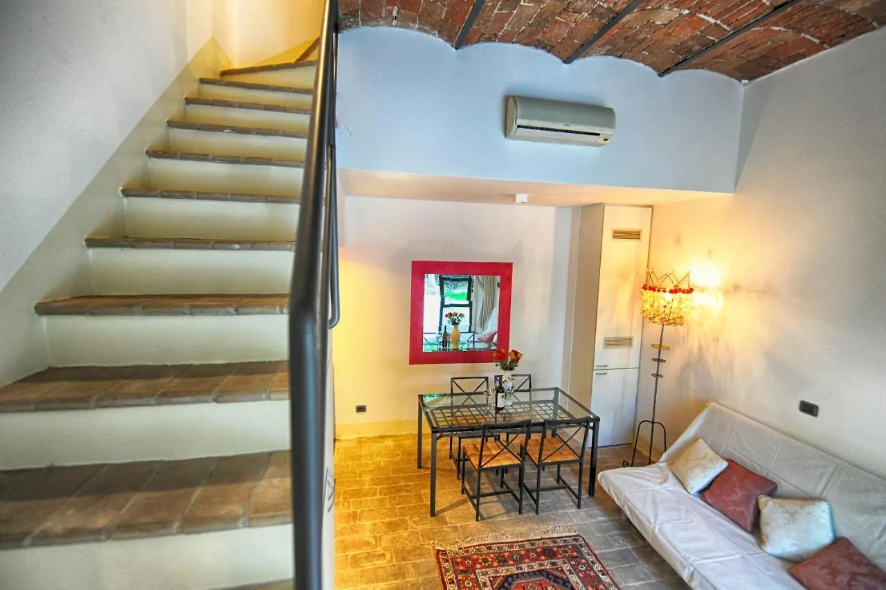 Scuderie Il Magnifico Apartment Florence Italy